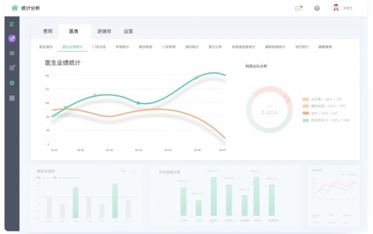  �����ƹܼҹٷ����d�D��ʹ�ó�Ҋ���}