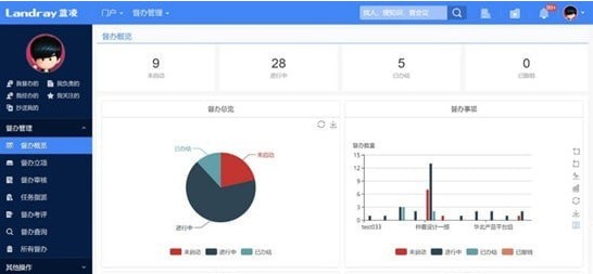 �{��kk��X��ٷ����d�������c�Ͱ��b�̌W(xu��)