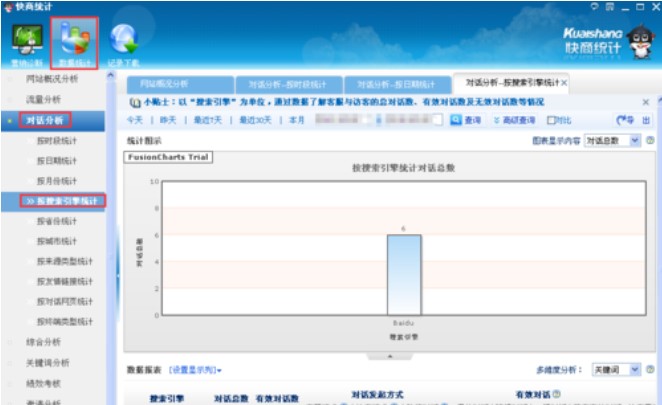 ��ôʹ�ÿ���ͨ�ھ��ͷ�