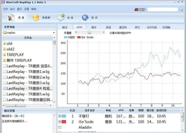 apm�yԇ�x������ɫ��B