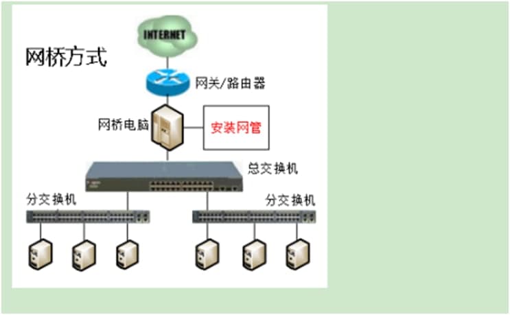 ���׳ɾW�j����ܛ�����d�W�j����̳�