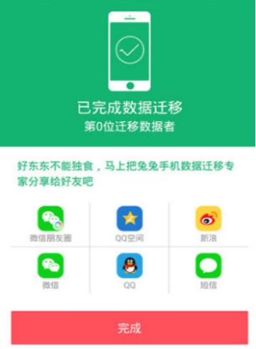 ��ôʹ����������