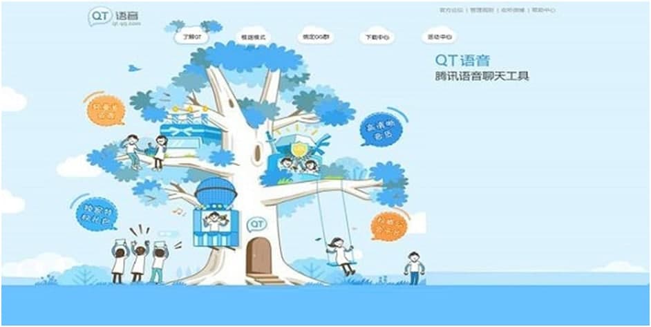 qt�Z���ٷ����d���bʹ�÷���