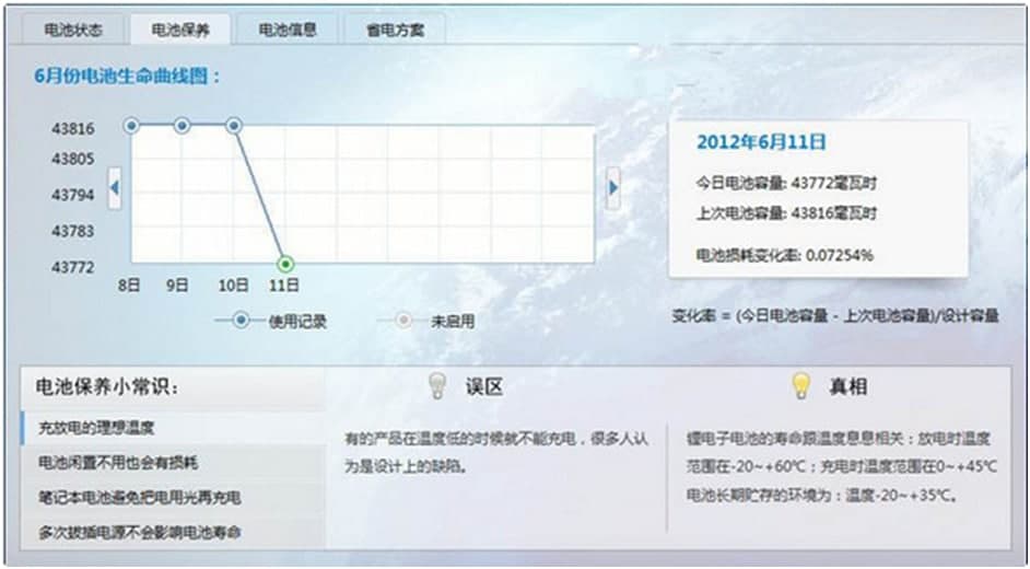 ��ɽ�lʿ늳��t��������ɫ�Լ�ʹ���^��