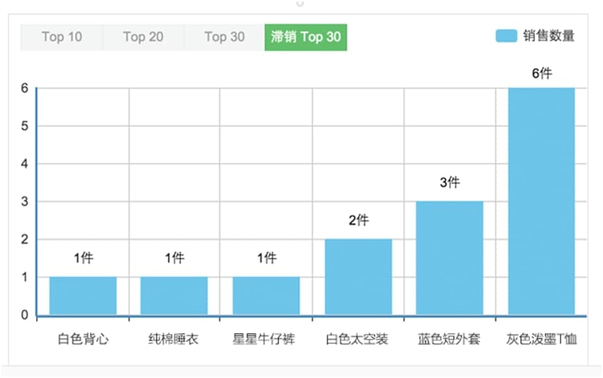 ���⌣�����d�������c��B