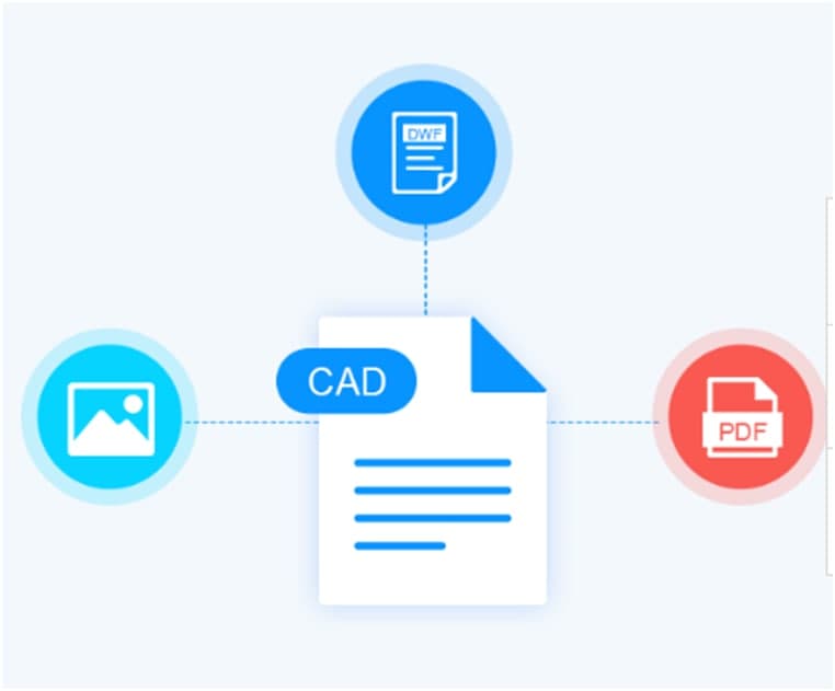 Ѹ��CAD�D(zhu��n)�Q���ٷ����dʹ�ý̌W(xu��)