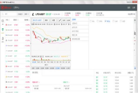 ��ôʹ��ZB�͑���