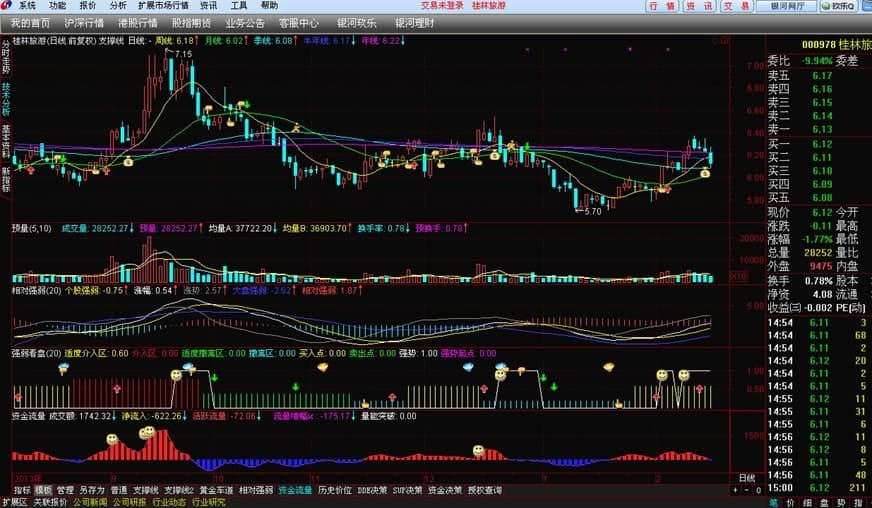 �Ї��y���Cȯ�����ǵĹ������c(di��n)�c���b�̳̽�B