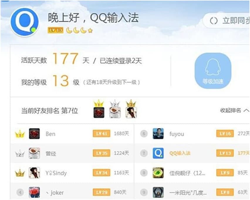 QQƴ��ݔ�뷨��X���ܛ����ɫ�cʹ�÷�����B