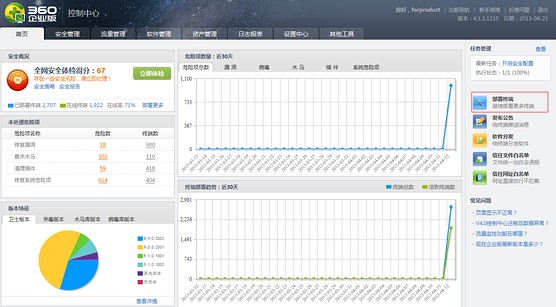 360��I���ʹ�ó�Ҋ���}����Q����Ԕ����B