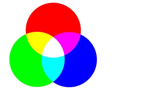 Freehand Painter��Ƥ���������dʹ�ý̌W(xu��)