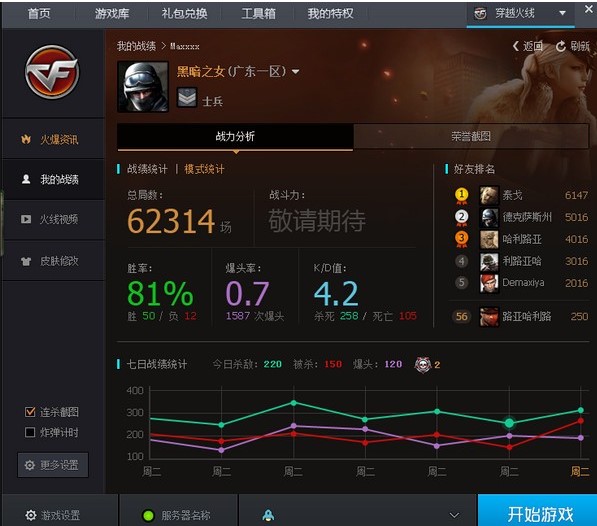 ��Խ���������Α����𵽵�����