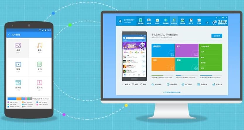 2345�����֙C����ܛ�����c��ʹ�÷���