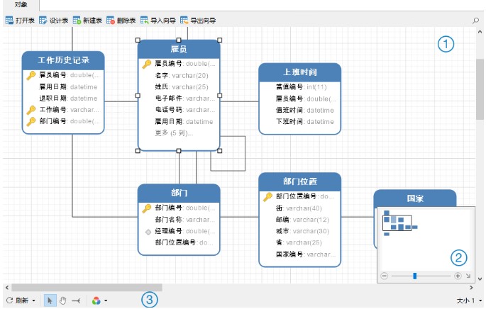 NavicatPremium�ٷ����d����(w��)�������O(sh��)�ý̌W