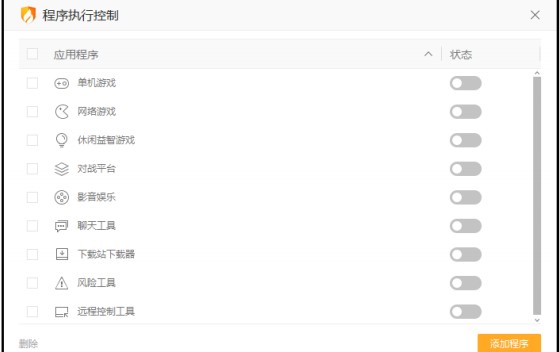 ��q��ȫܛ���ٷ����d�����(zh��)�п��ƈD�Ľ̌W(xu��)