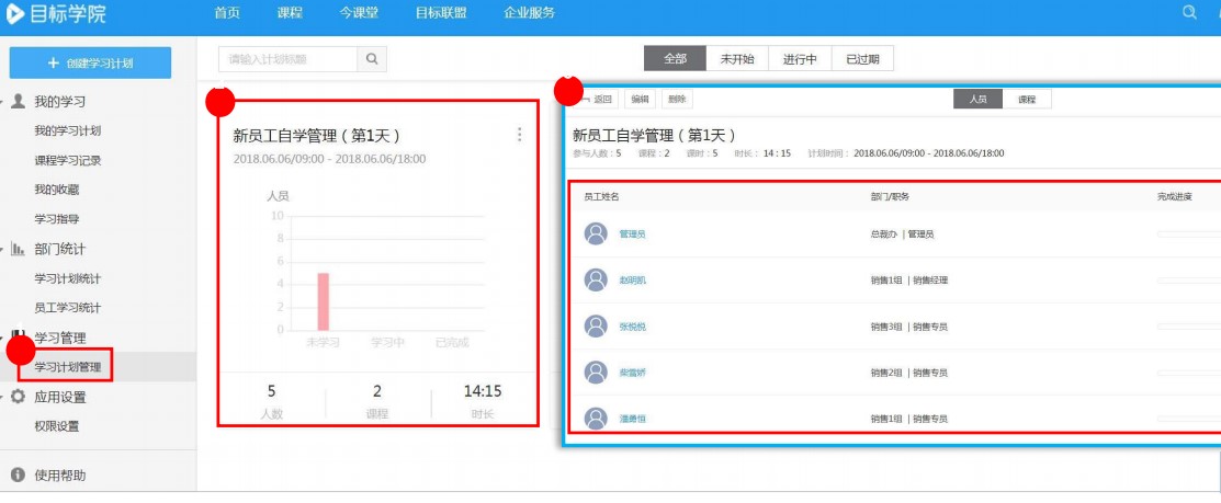 ��Ŀ�˹ٷ����dĿ�ˌWԺʹ�Î���