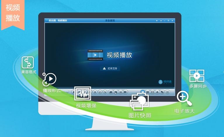 ҕ��ͨܛ�����ܵ�Ԕ��(x��)��B