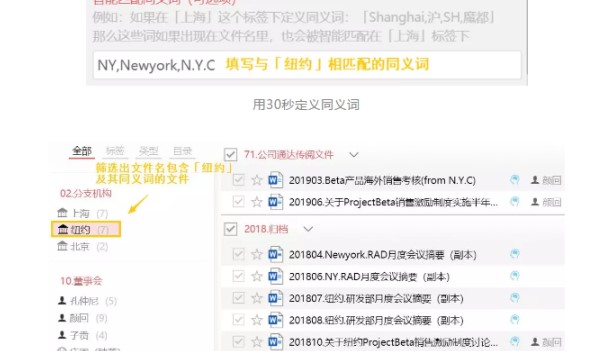 tagLyst�ٷ����d�A�O�˺��D��ʹ�ý̌W