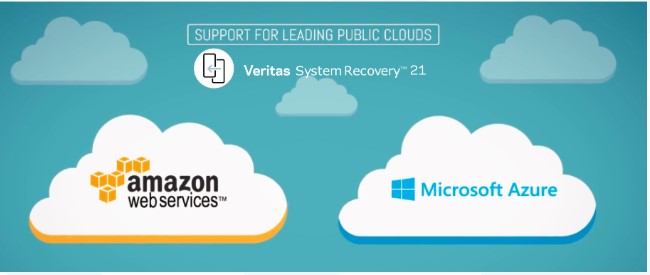 Veritas System Recovery�������ܽ�B