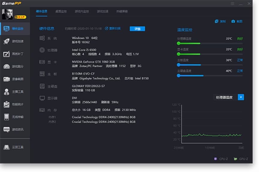 �Α�Ӽ�ʹ�ý�B