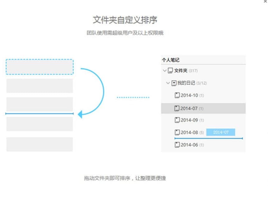 ��֪�Pӛ����Ԕ��