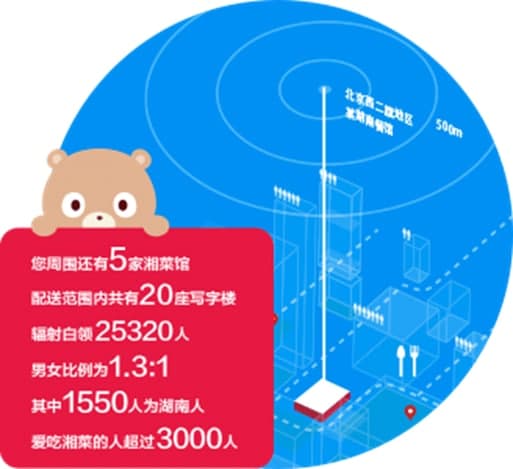 С���ƹ���X�湦����ɫ