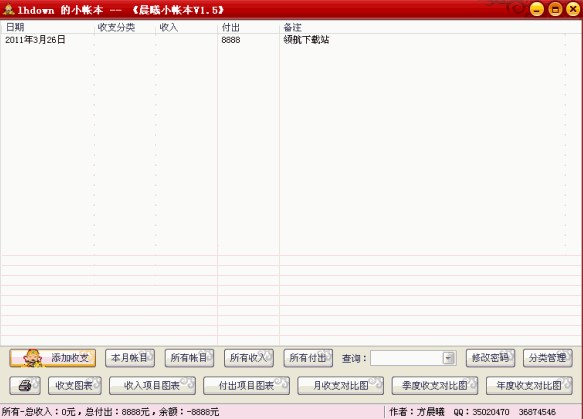 ����С�~��ʹ�ý̳�