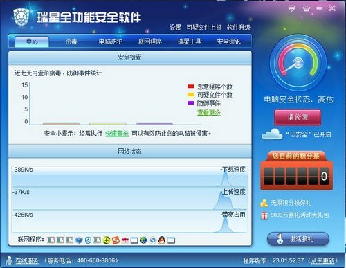 ����ȫ���ܰ�ȫܛ���������c��Ԕ���U��