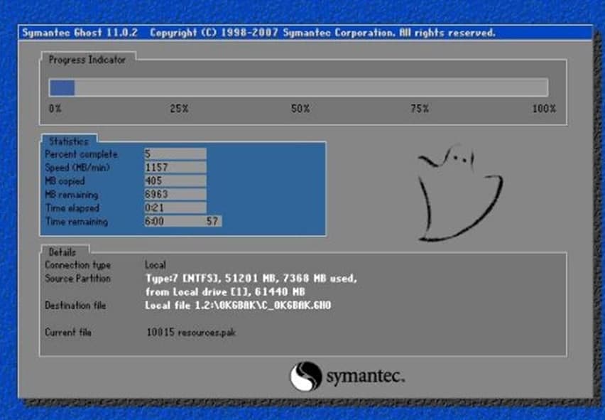 OneKeyһ�I߀ԭ������ɫ�����ϵ�y�ķ���