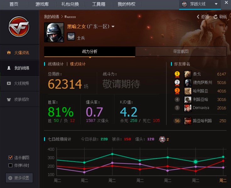 �vӍTGP��Խ�����ֹ�����ɫԔ����B