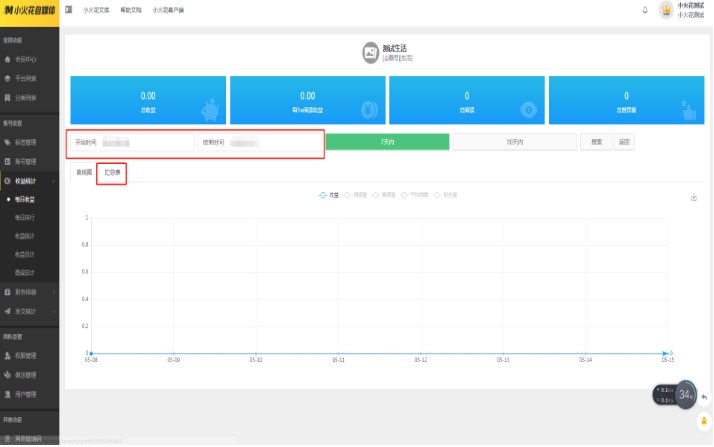 С����ý�w���ֹٷ����d�~̖�����ԃ�̌W