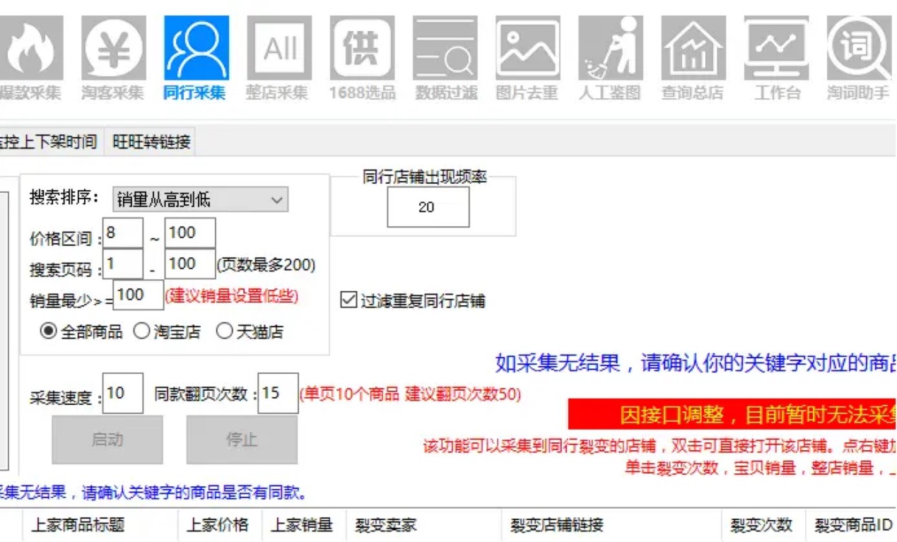 ���Z�l�l���ֹٷ���ʹ�÷���Ԕ����B