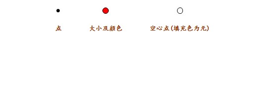 ScienceWord�ٷ����d�c�������̌W