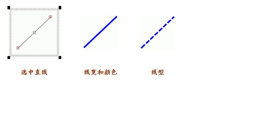 ScienceWord�ٷ����d�c�������̌W