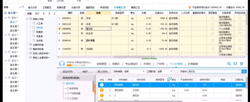 �V�Ĺٷ����d�ә�(qu��n)ƽ���D��ʹ�ý̌W