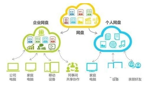 ������I(y��)�ƱP�ٷ����d�ƚ����D�Ľ̌W