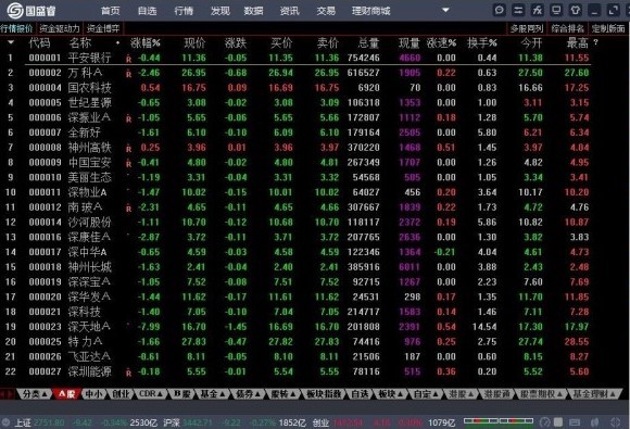 ��(gu��)ʢ�Cȯͨ�_(d��)�Ű氲�bʹ�ý̳�