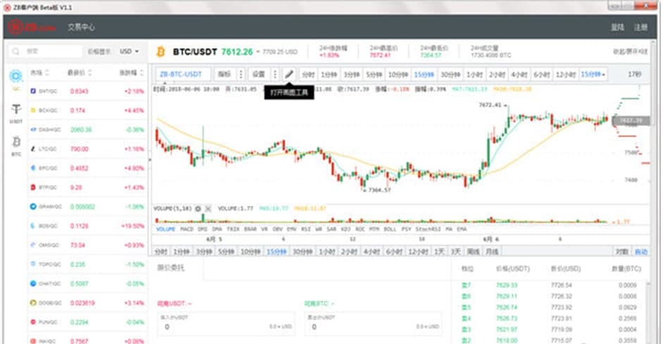 ZB�͑��˹������c��ܛ�����c