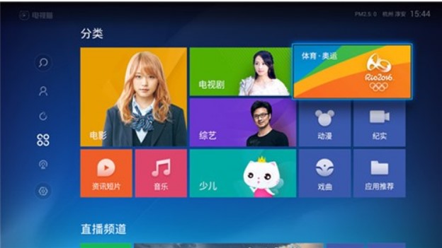 ʹ��CNTV�W�j�ҕֱ��ܛ���ķ���֮̎