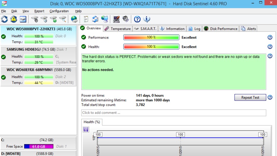 Hard Disk Sentinel�ٷ����d����ʹ�ÈD�Ď���