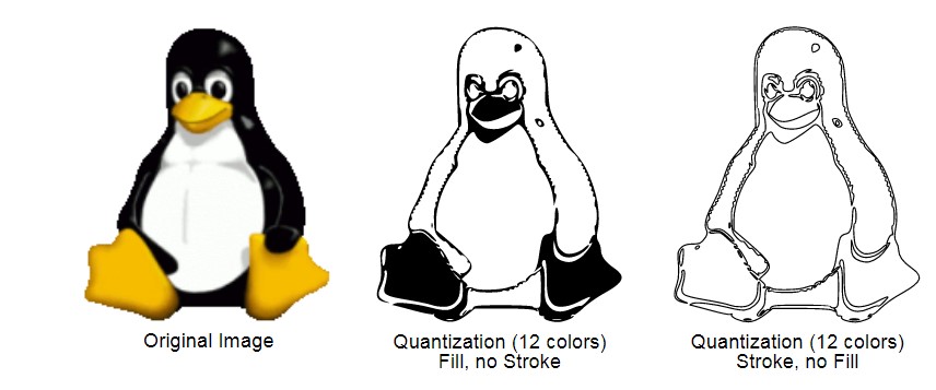 Inkscape�ٷ����dλ�D��ۙ�D�Ľ̌W