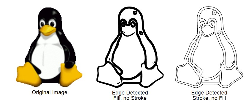 Inkscape�ٷ����dλ�D��ۙ�D�Ľ̌W