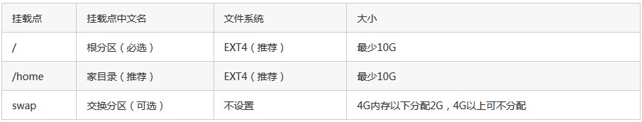 ��ô���b��Ȳ���ϵ�y�أ�ܛ�����c