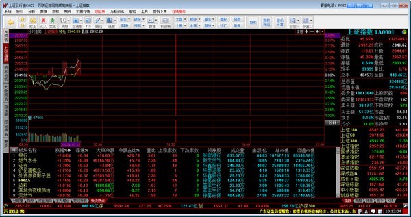 �f�Cȯ�W�Ͻ��׳�Ҋ���}����ʹ�ý̳�