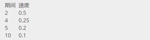 BluffTitler��X����x�ӈD�������̌W(xu��)