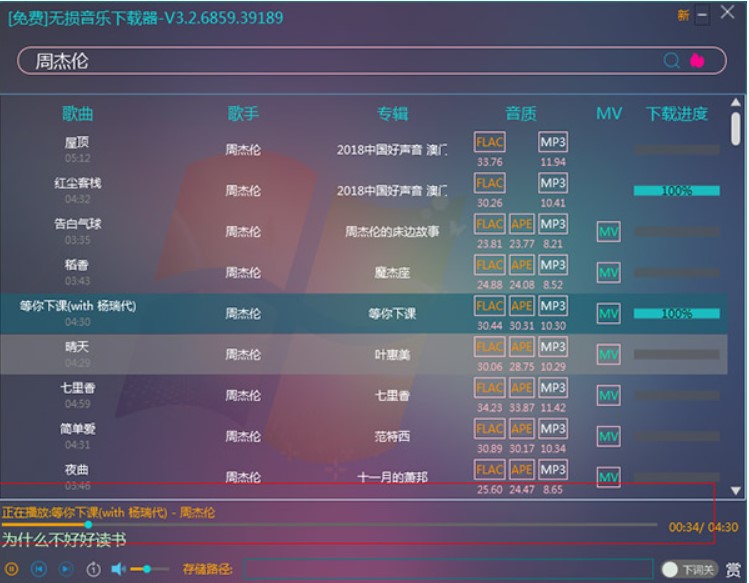 �o�p�������d���ٷ����d��B�cʹ��