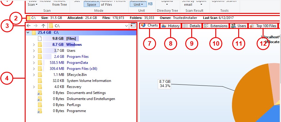 TreeSize�ٷ����d�������ʹ�ÈD�Ľ̌W