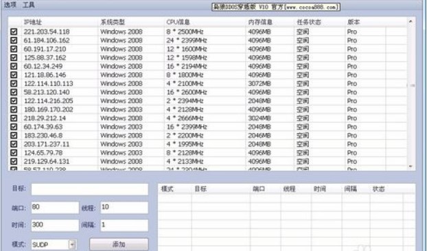 ��β鵽�e�˵�IP��ַ�� IP��������������ʲô��