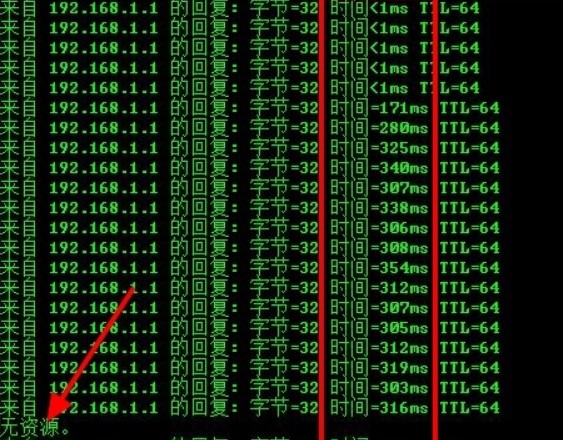 ��β鵽�e�˵�IP��ַ�� IP��������������ʲô��