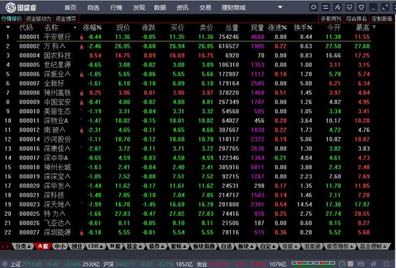 ��ʢ�Cȯ���b�̳̽�B